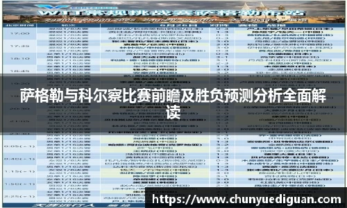 萨格勒与科尔察比赛前瞻及胜负预测分析全面解读